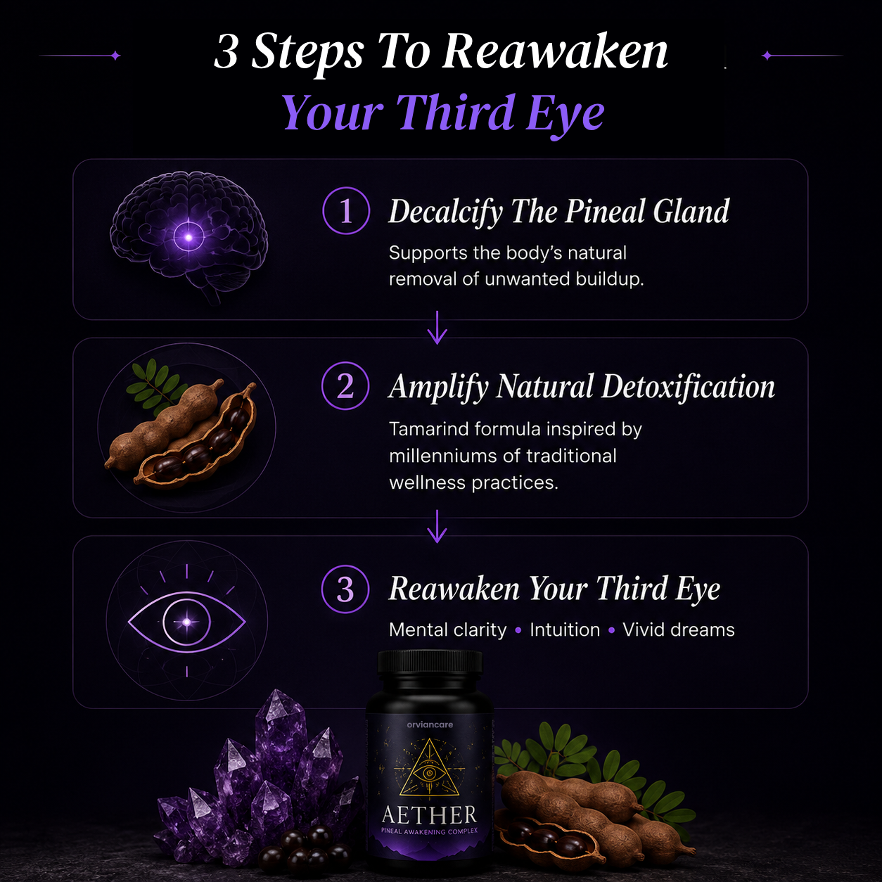 Aether - Decalcify The Pineal Gland & Reawaken Your Higher Self