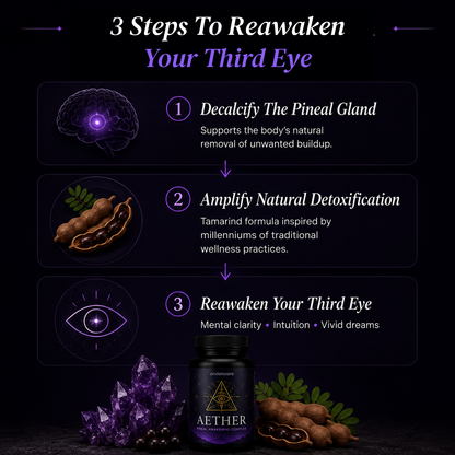 Aether - Decalcify The Pineal Gland & Reawaken Your Higher Self