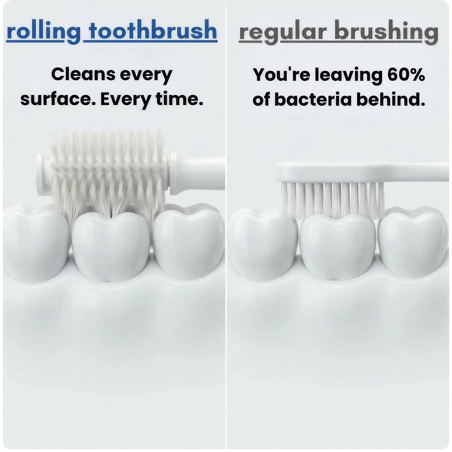 360° Rolling Floss Toothbrush