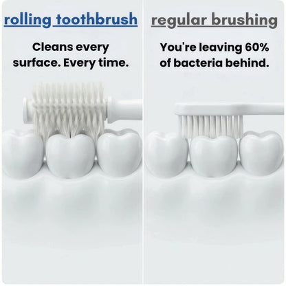 360° Rolling Floss Toothbrush